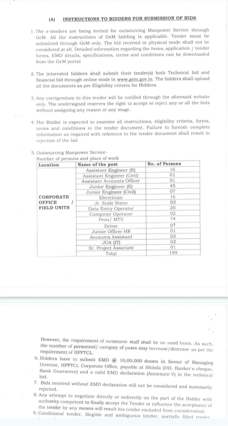 नौकरियों को ठेके पर कर प्रदेश कांग्रेस सरकार ने युवाओं के साथ किया धोखा : आशीष 